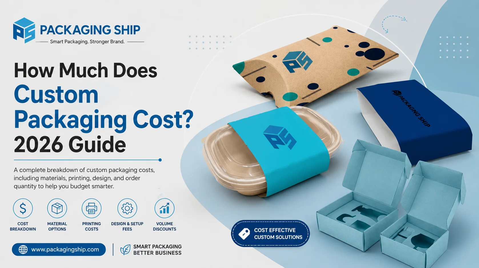 Custom-Packaging-Cost