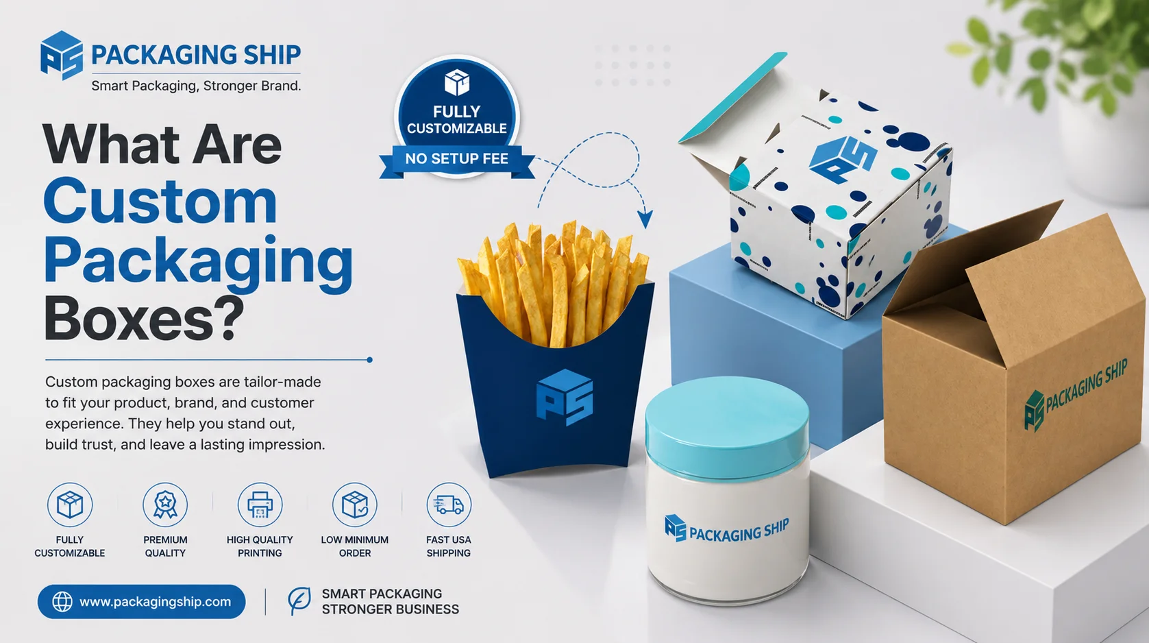 What Are Custom Packaging Boxes