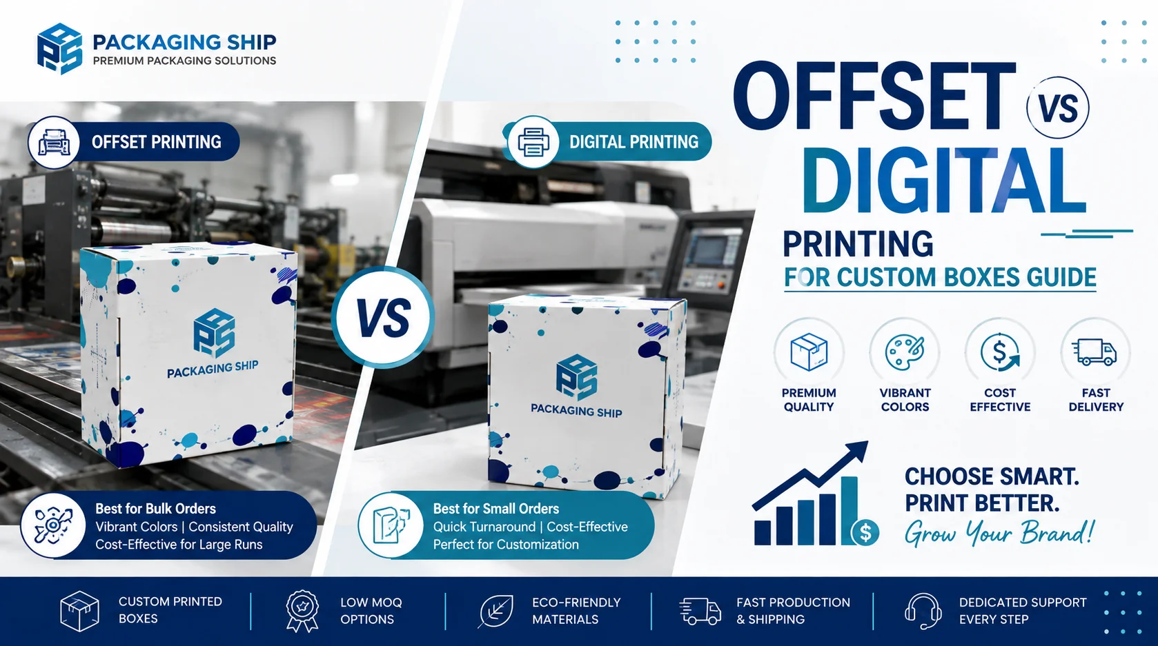 Offset vs Digital Printing